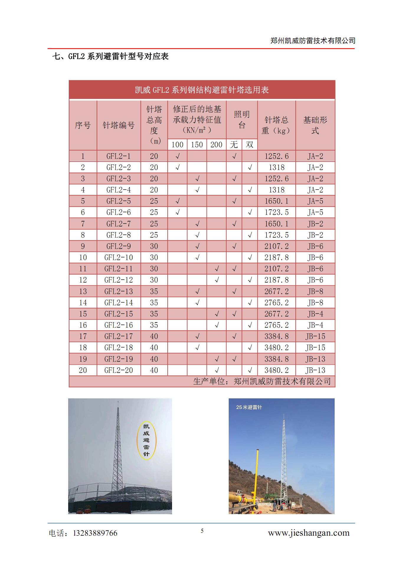 GFL通用資料05.jpg