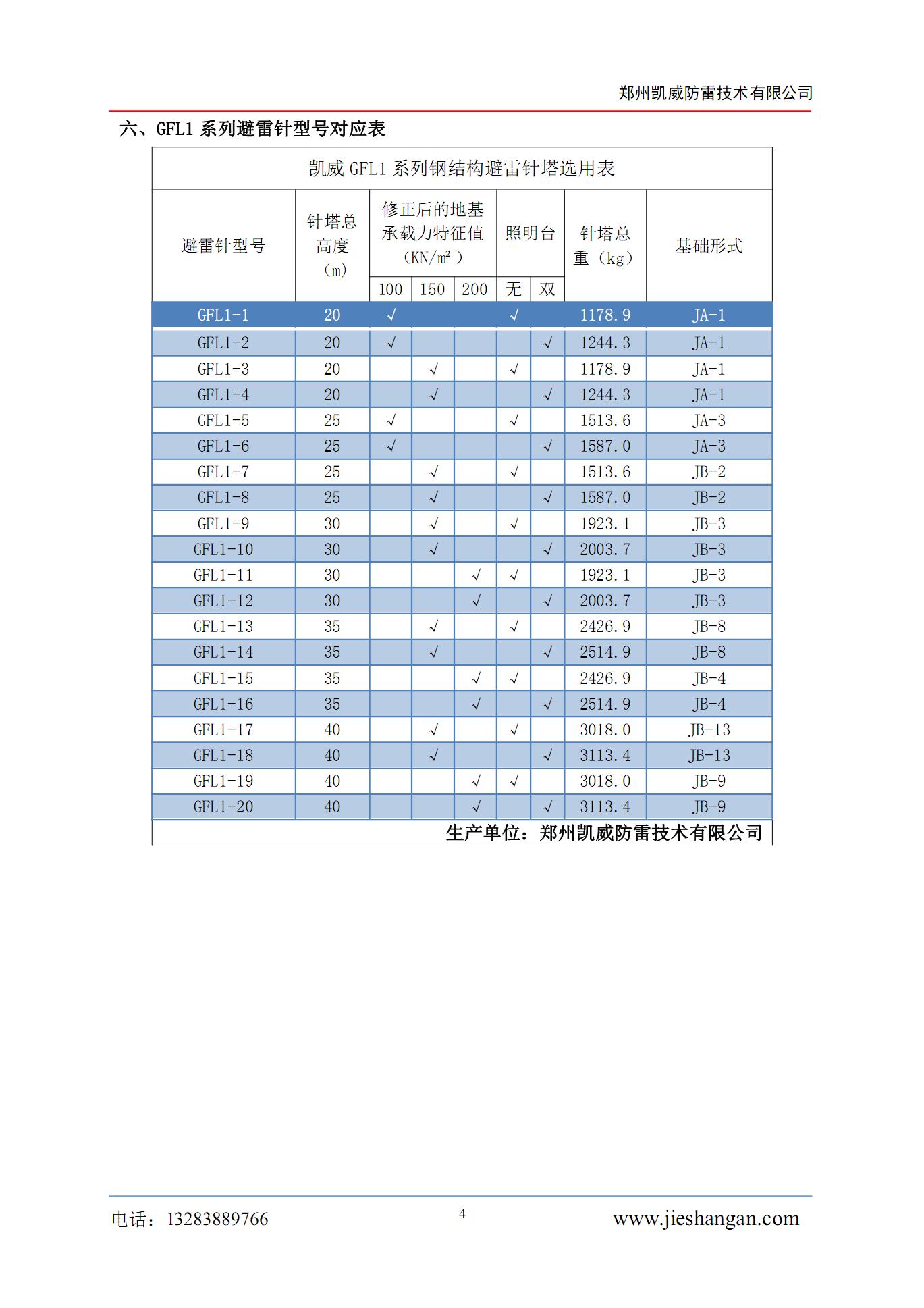 GFL通用資料04.jpg