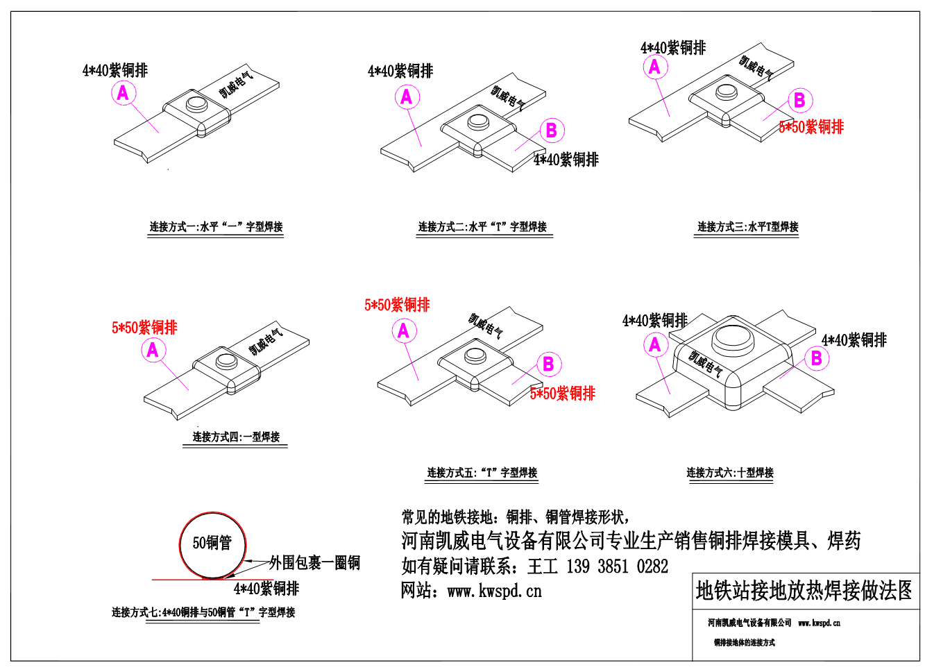 地鐵接地放熱焊接.gif