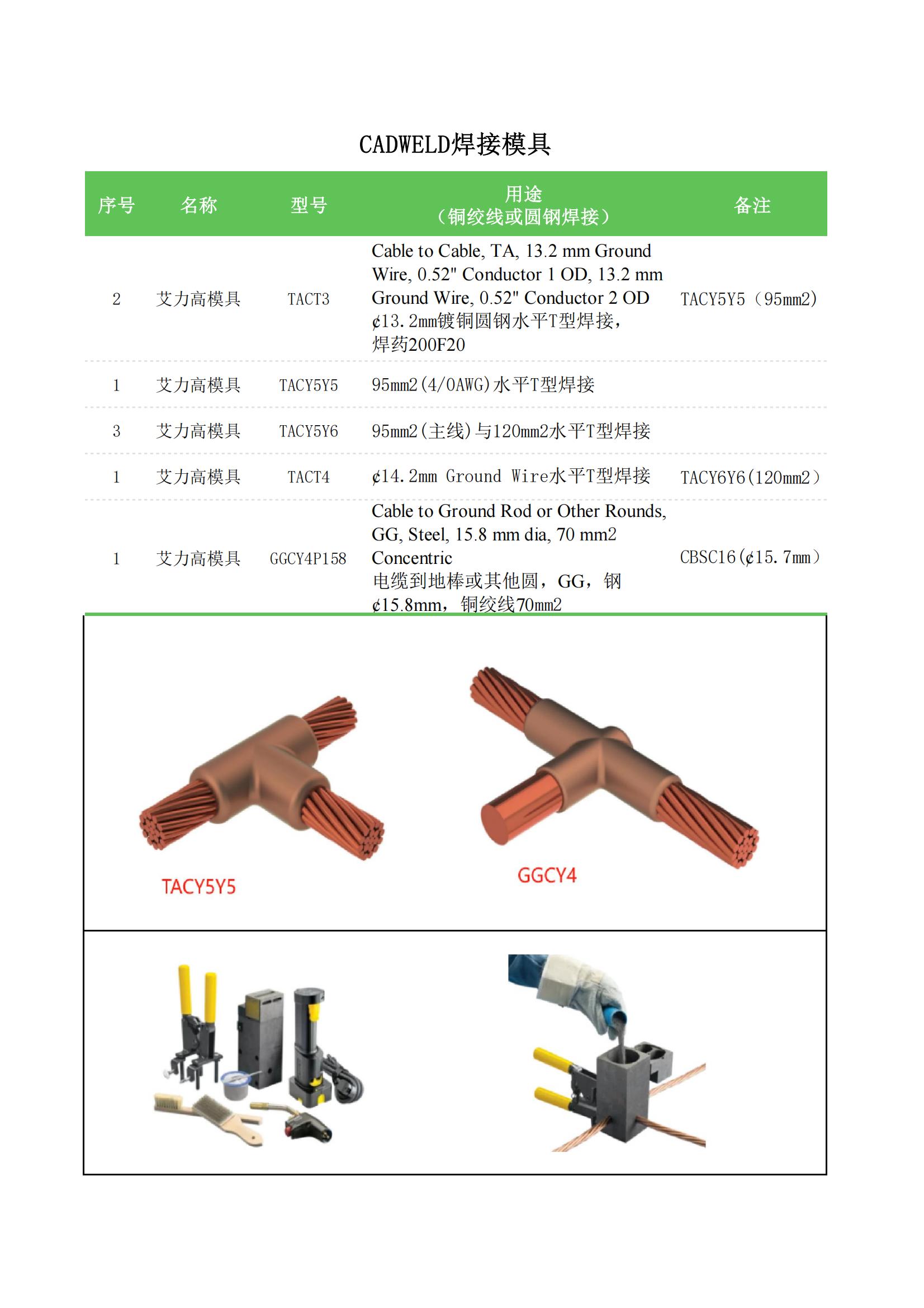 艾力高模具庫(kù)存_00.jpg