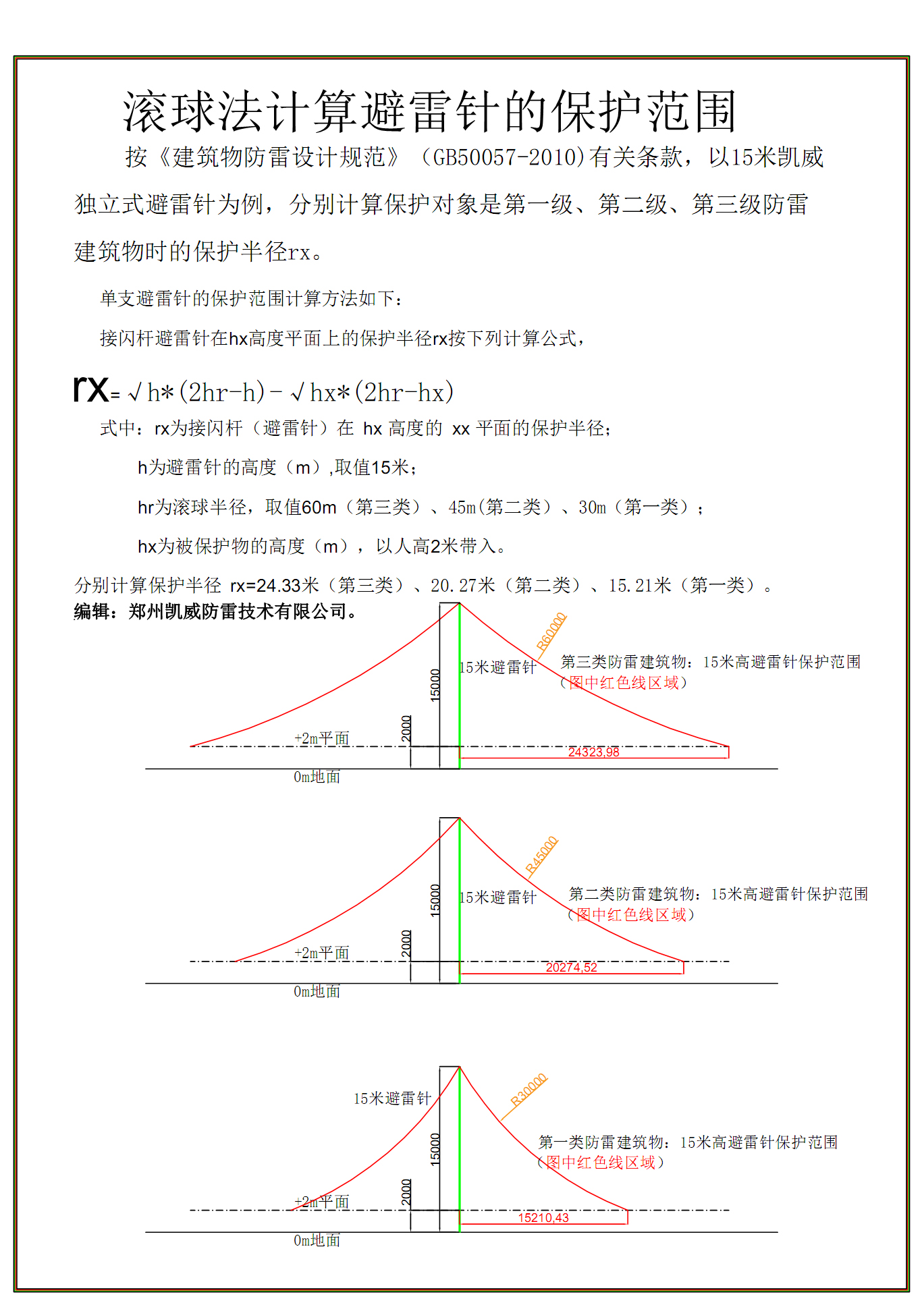 滾球法計(jì)算避雷針保護(hù)范圍.jpg