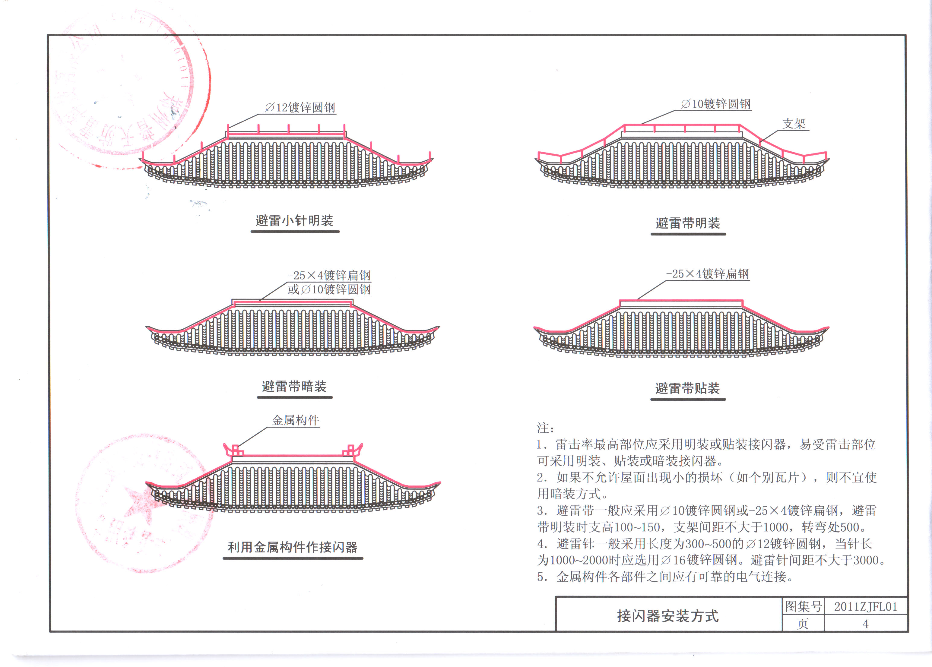 仿古屋面接閃器做法圖.jpg