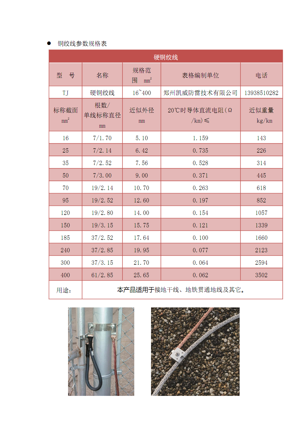 接地銅絞線02.jpg