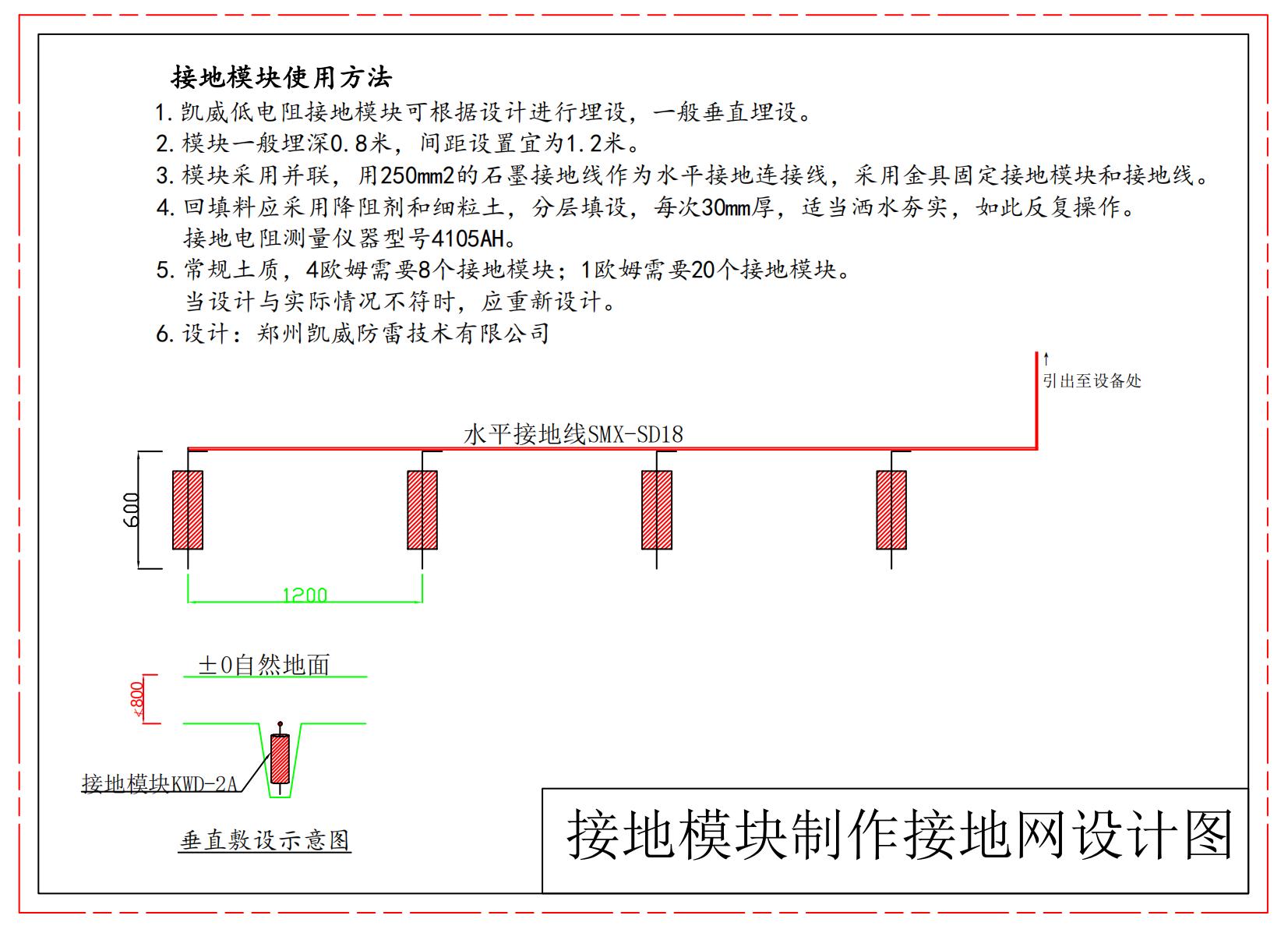 圓柱接地模塊使用方法20230613_00.jpg