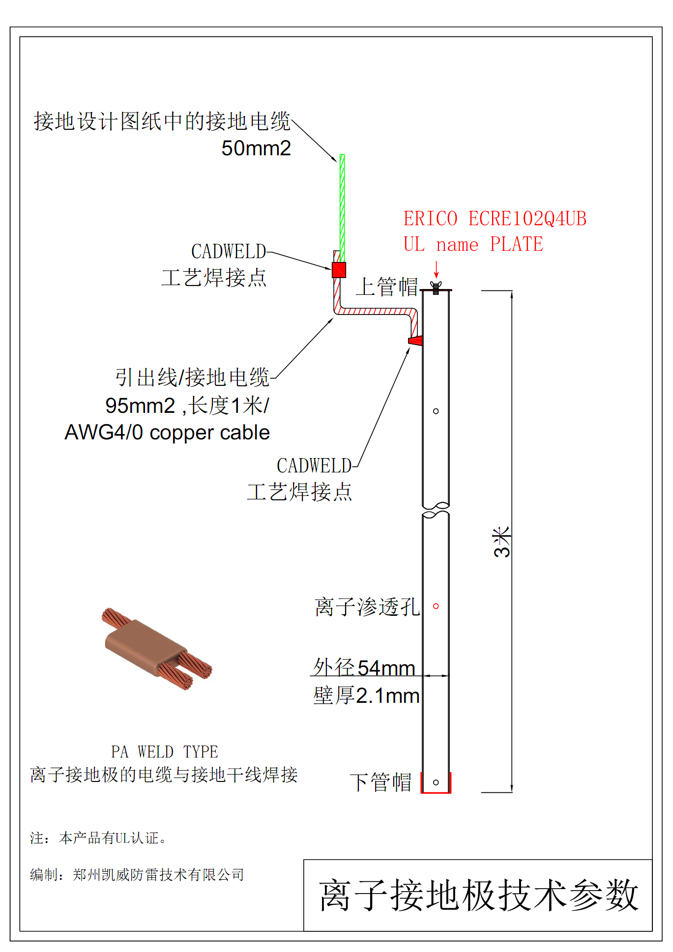 UL離子接地極.jpg