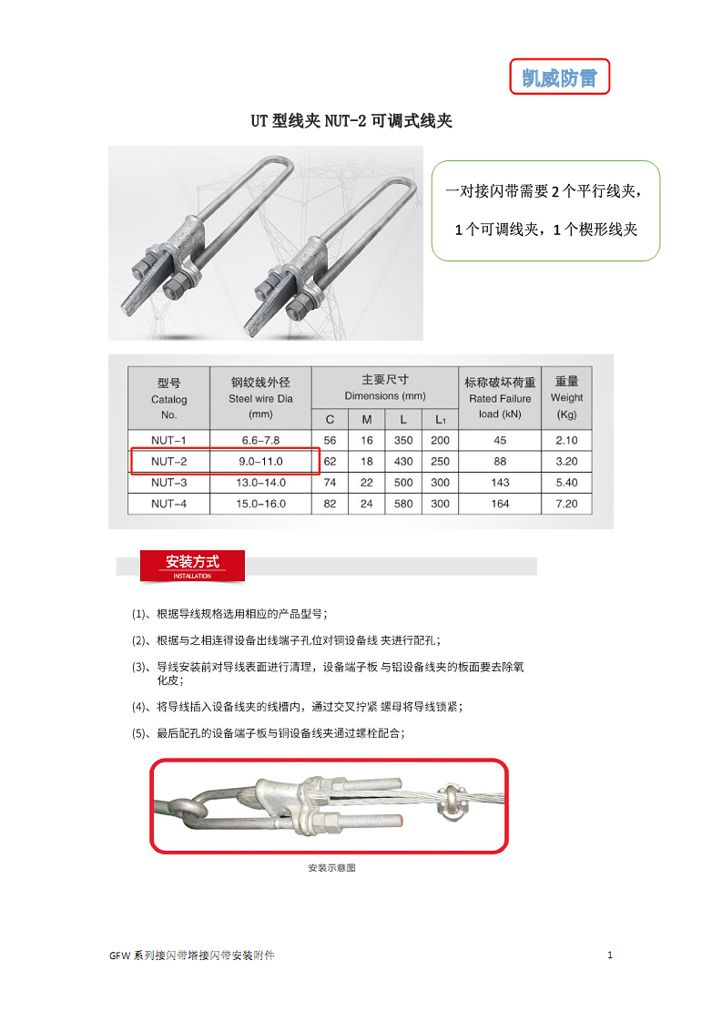 接閃帶塔安裝附件1.jpg