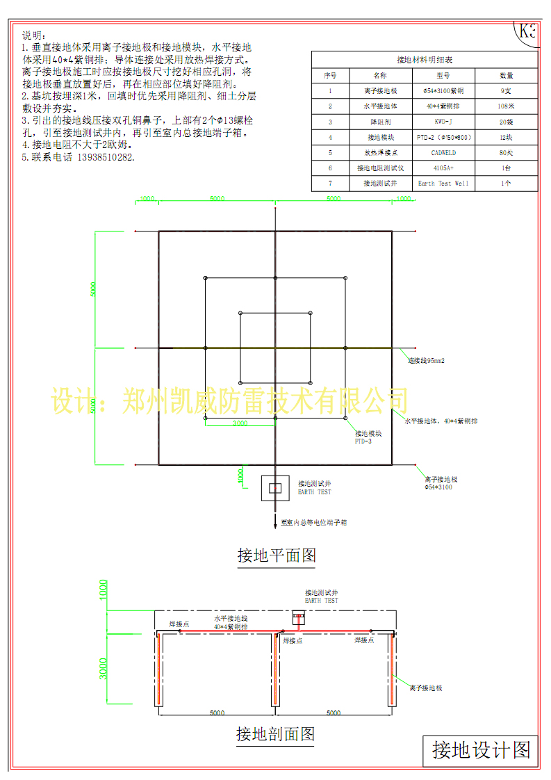 接地網(wǎng)設計03.jpg